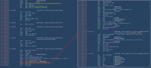 警惕偽裝成激活工具的鎖首病毒 以“麻辣香鍋”為例的網(wǎng)絡(luò)安全威脅剖析